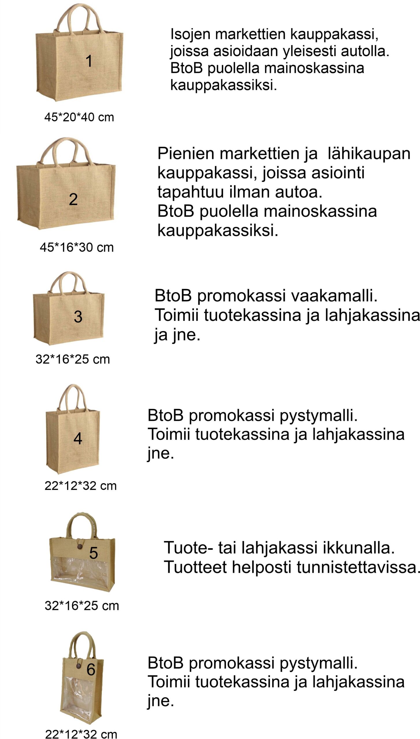 KAUPPAKASSIT JUUTTIKASSIT